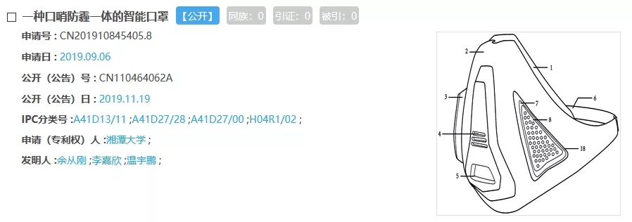口罩又熱銷！有關(guān)的發(fā)明專利了解一下