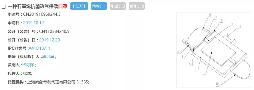 口罩又熱銷！有關(guān)的發(fā)明專利了解一下