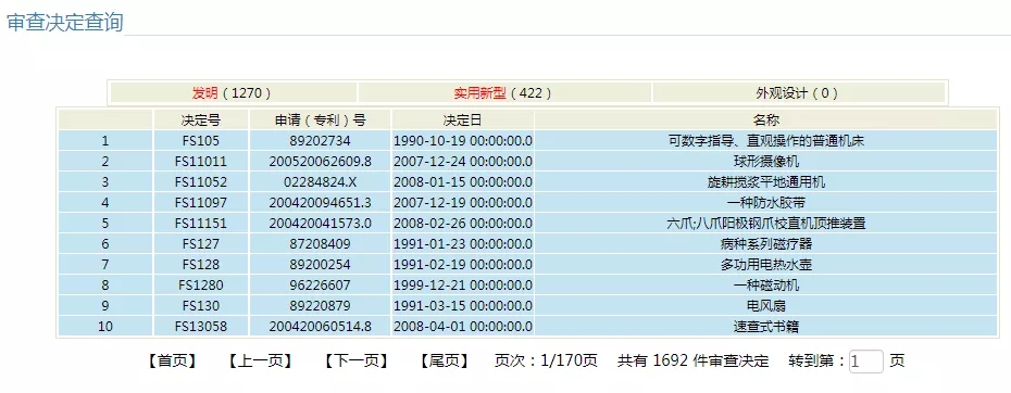 關(guān)于審查意見涉及專利法第2條2款答復(fù)思路的探討