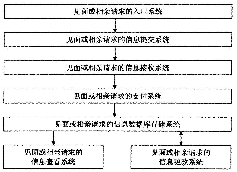 催婚、職業(yè)等......知識產(chǎn)權人的【2020年春節(jié)求生指南】