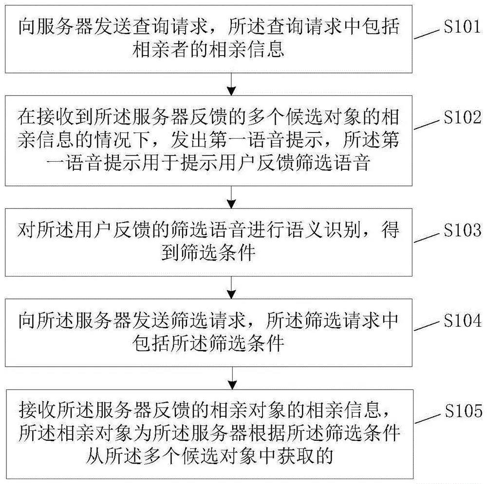 催婚、職業(yè)等......知識產(chǎn)權人的【2020年春節(jié)求生指南】