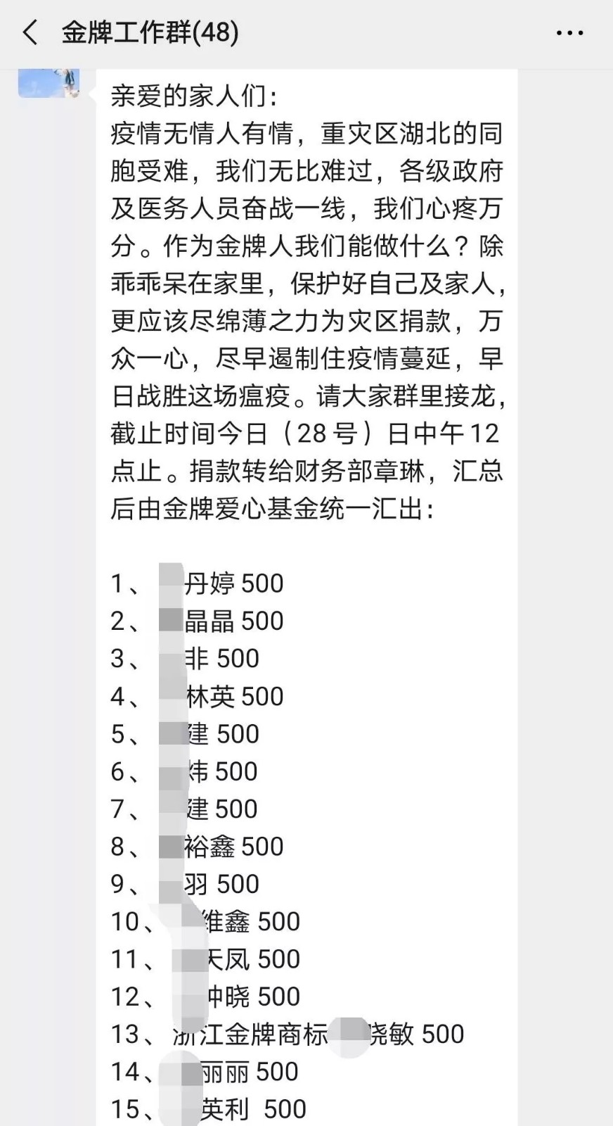 抗擊疫情，知識產(chǎn)權(quán)人在行動?。ǜ轮?月31日）