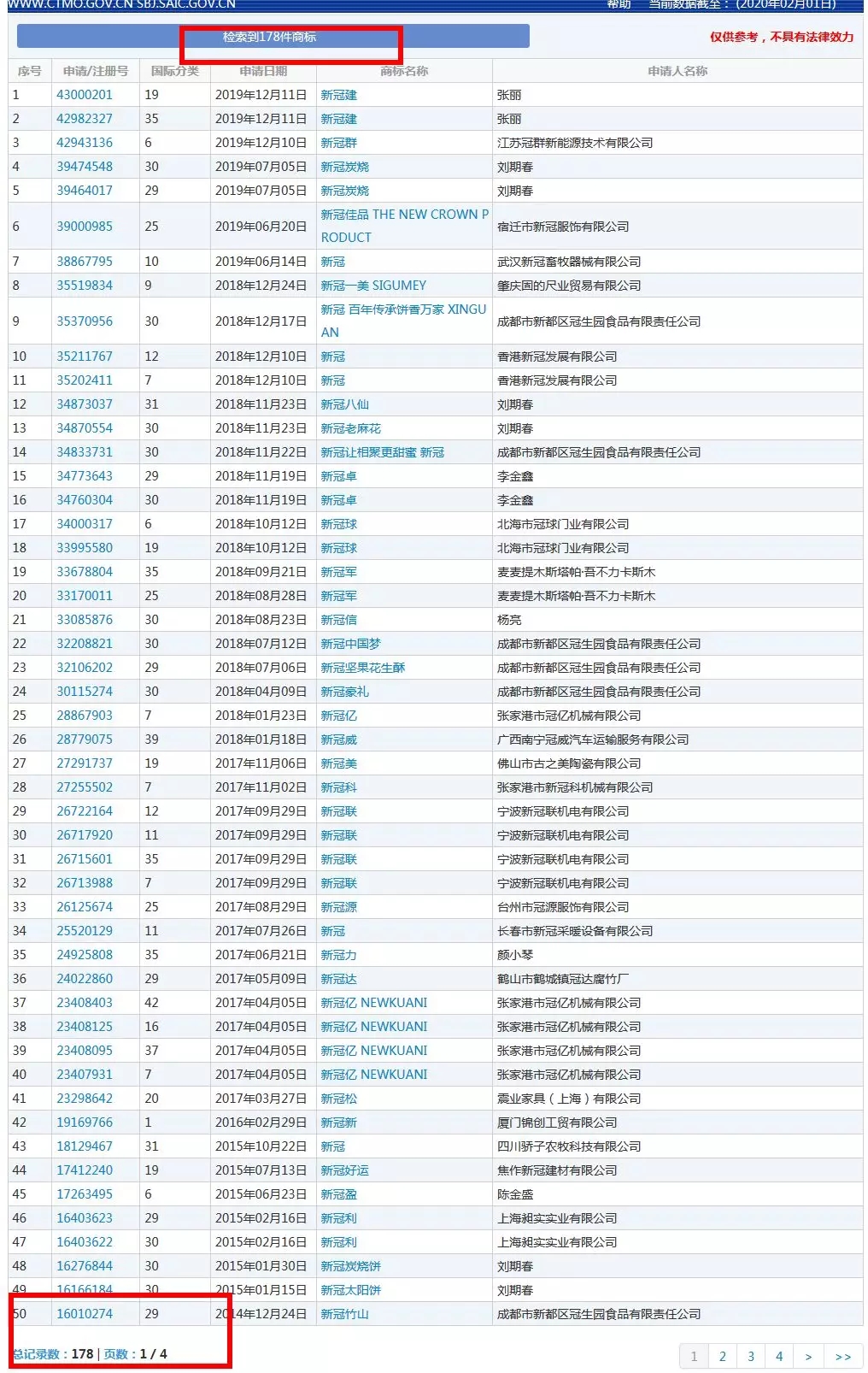 可以注冊(cè)“新冠肺炎”商標(biāo)嗎？