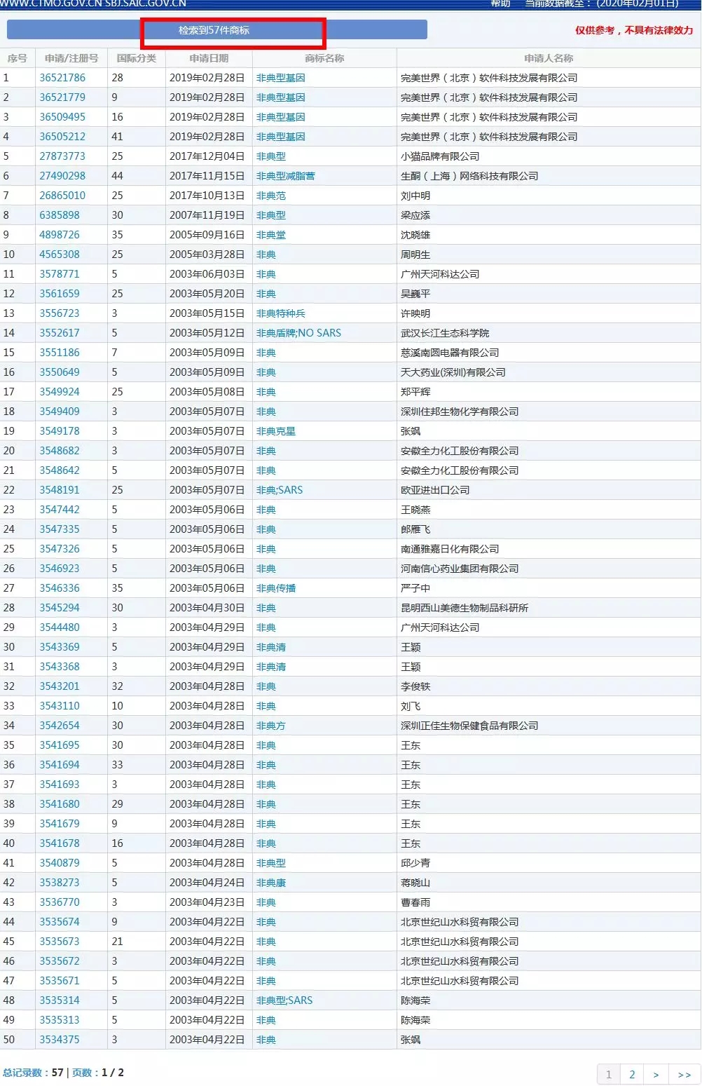 可以注冊(cè)“新冠肺炎”商標(biāo)嗎？