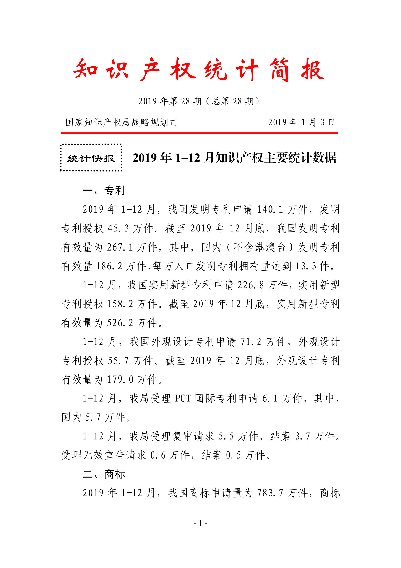 國知局公布2019年1-12月專利、商標(biāo)、地理標(biāo)志等統(tǒng)計數(shù)據(jù)