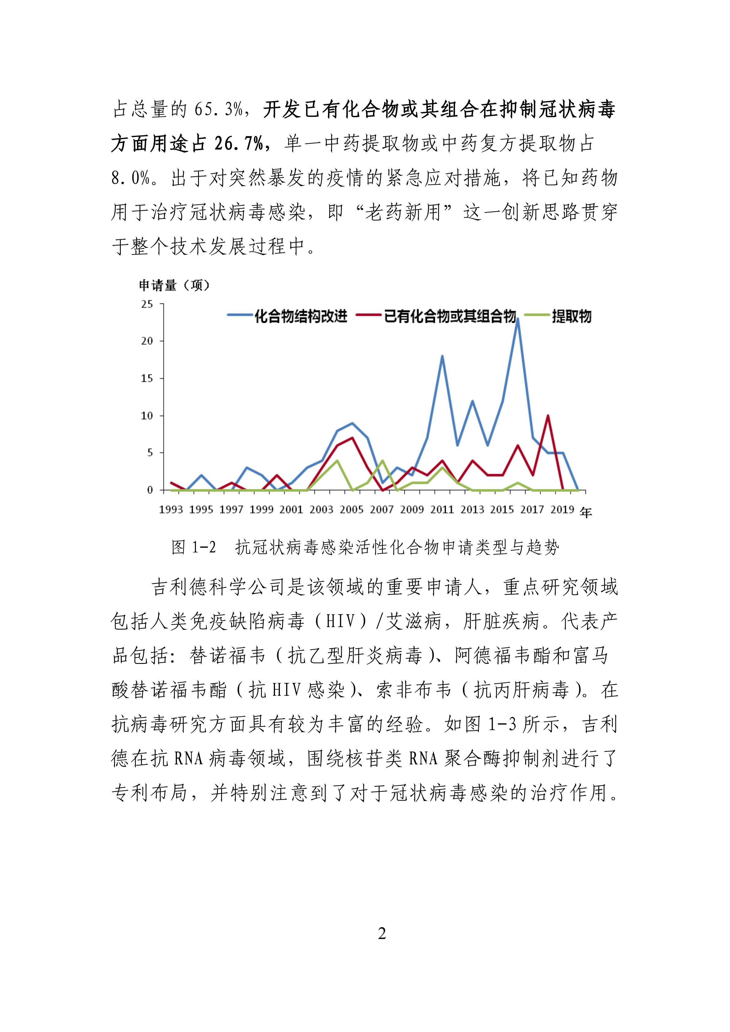 全文版來啦！《抗擊新型冠狀病毒肺炎專利信息研報》剛剛發(fā)布