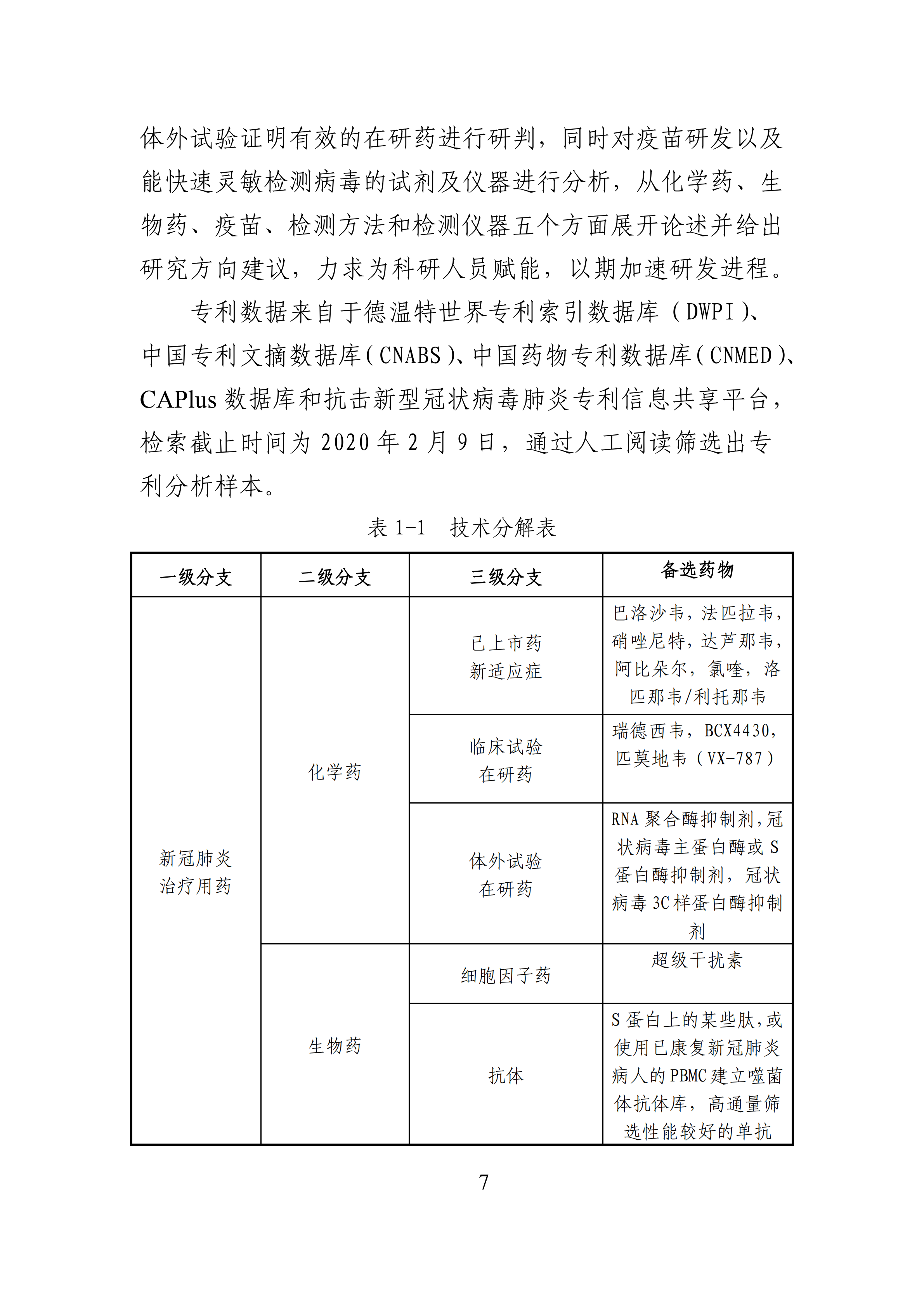 全文版來啦！《抗擊新型冠狀病毒肺炎專利信息研報》剛剛發(fā)布