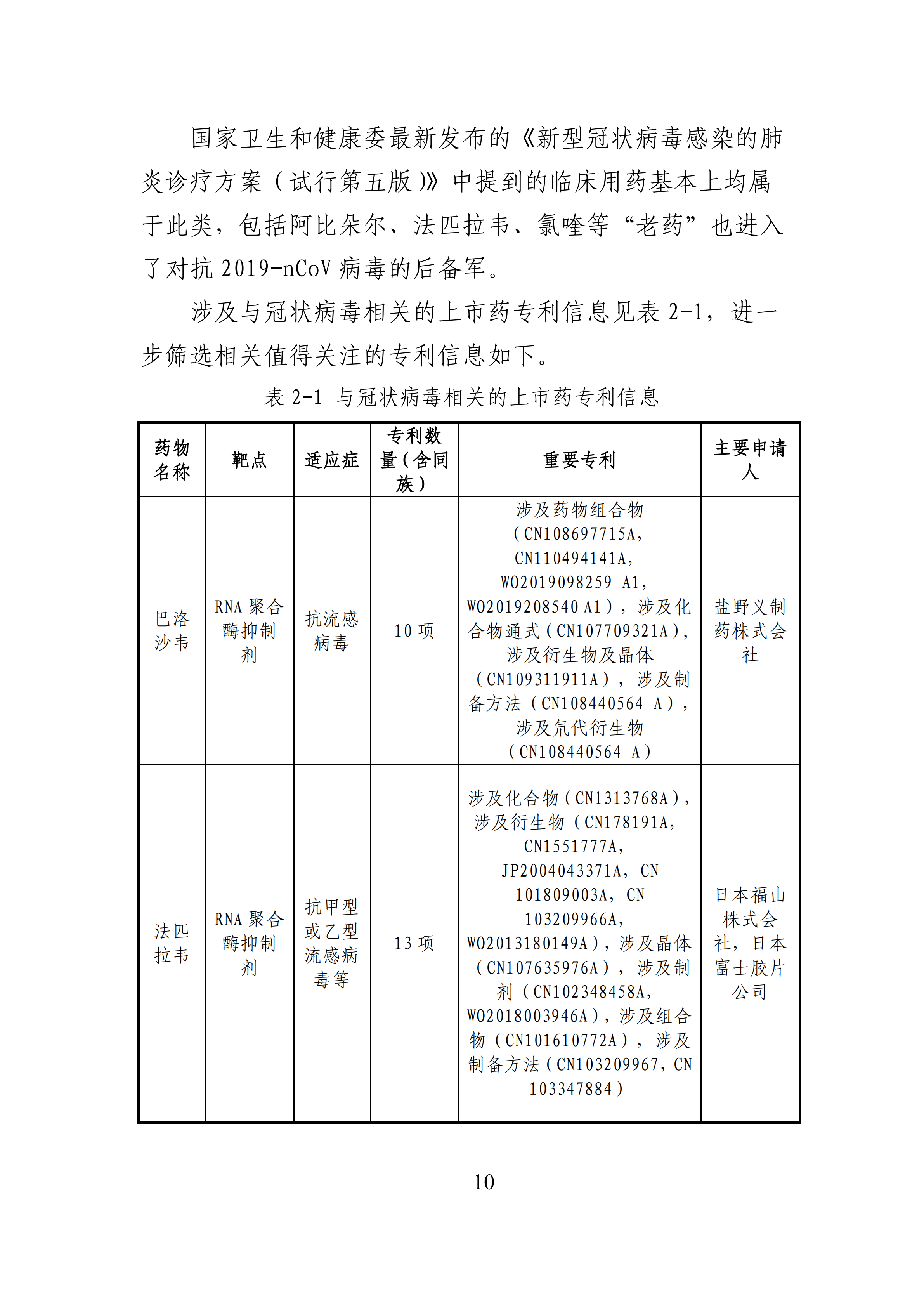 全文版來啦！《抗擊新型冠狀病毒肺炎專利信息研報》剛剛發(fā)布