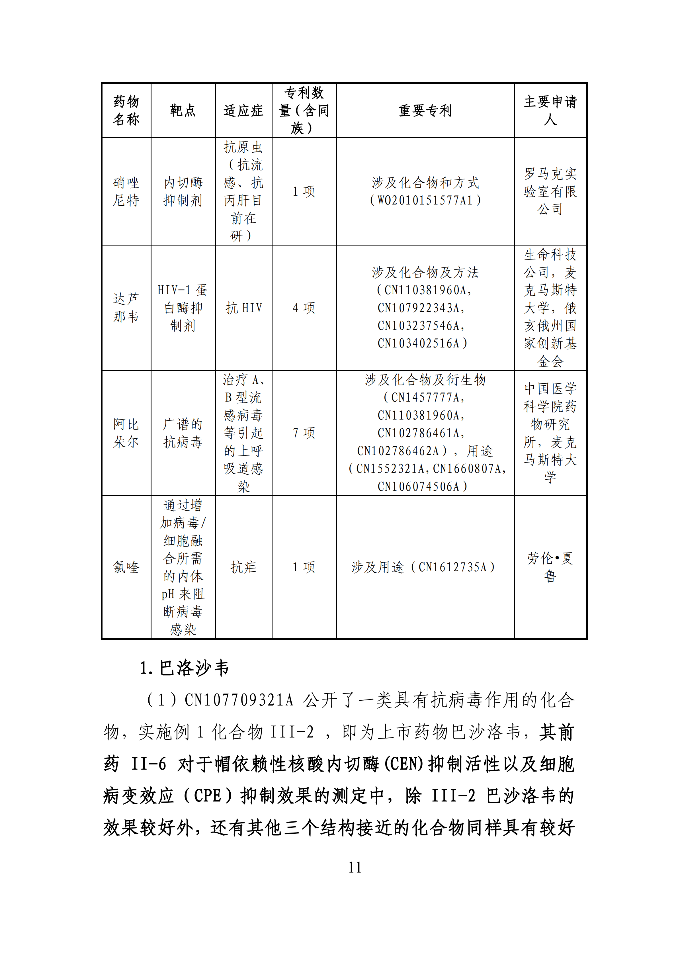 全文版來啦！《抗擊新型冠狀病毒肺炎專利信息研報》剛剛發(fā)布