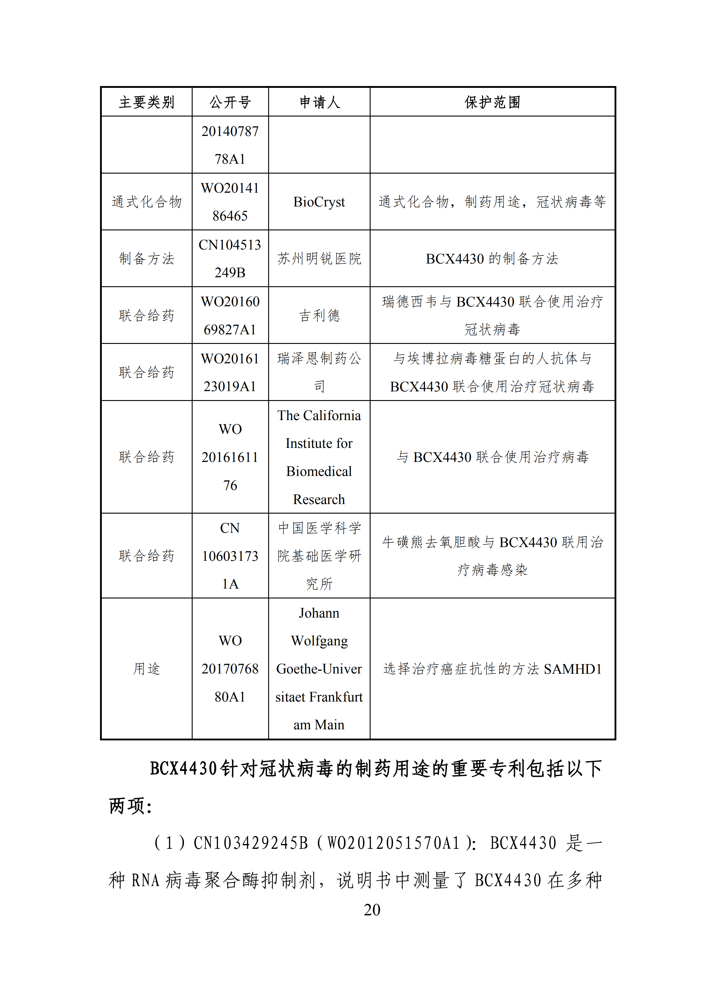 全文版來啦！《抗擊新型冠狀病毒肺炎專利信息研報》剛剛發(fā)布