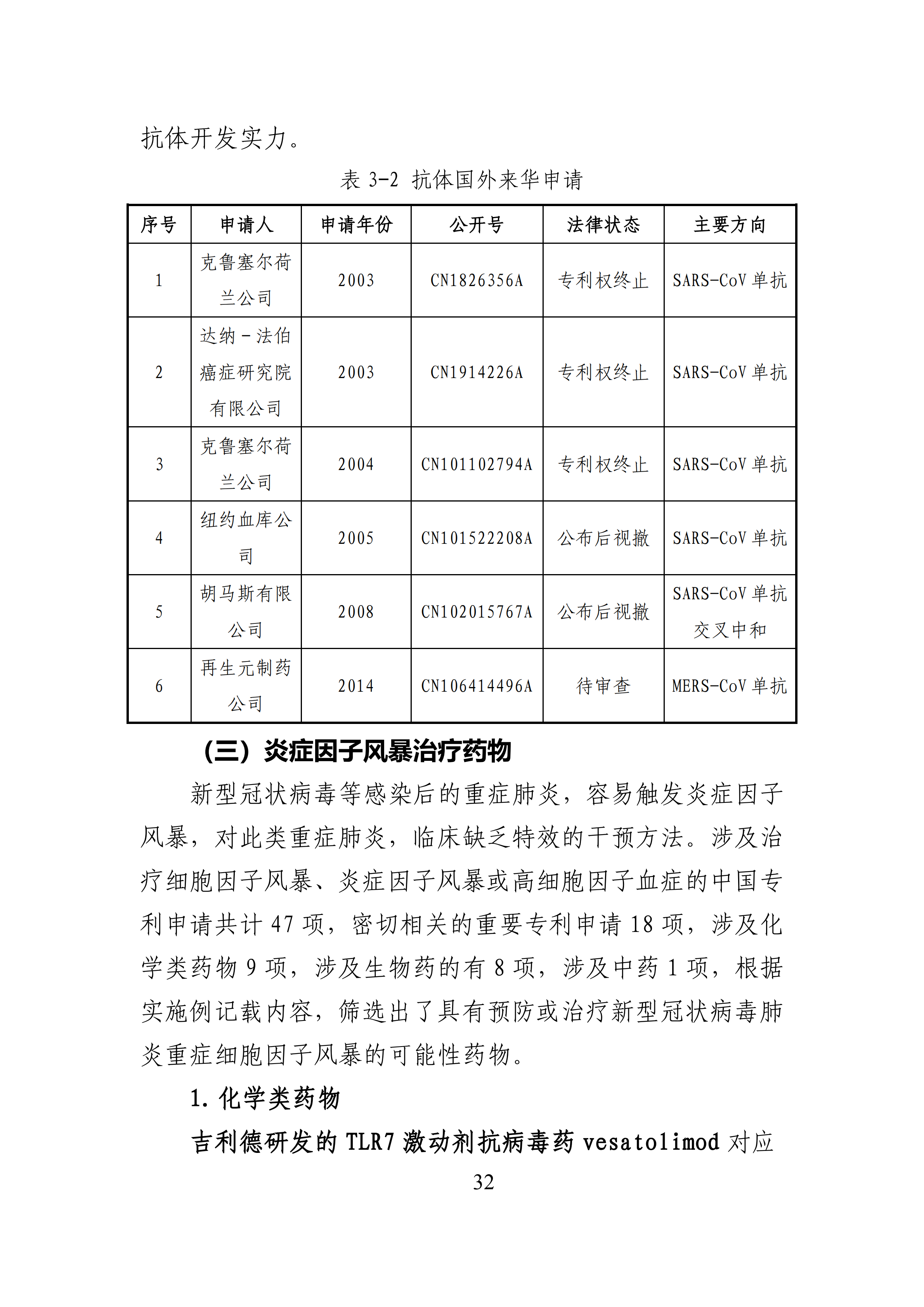 全文版來啦！《抗擊新型冠狀病毒肺炎專利信息研報》剛剛發(fā)布