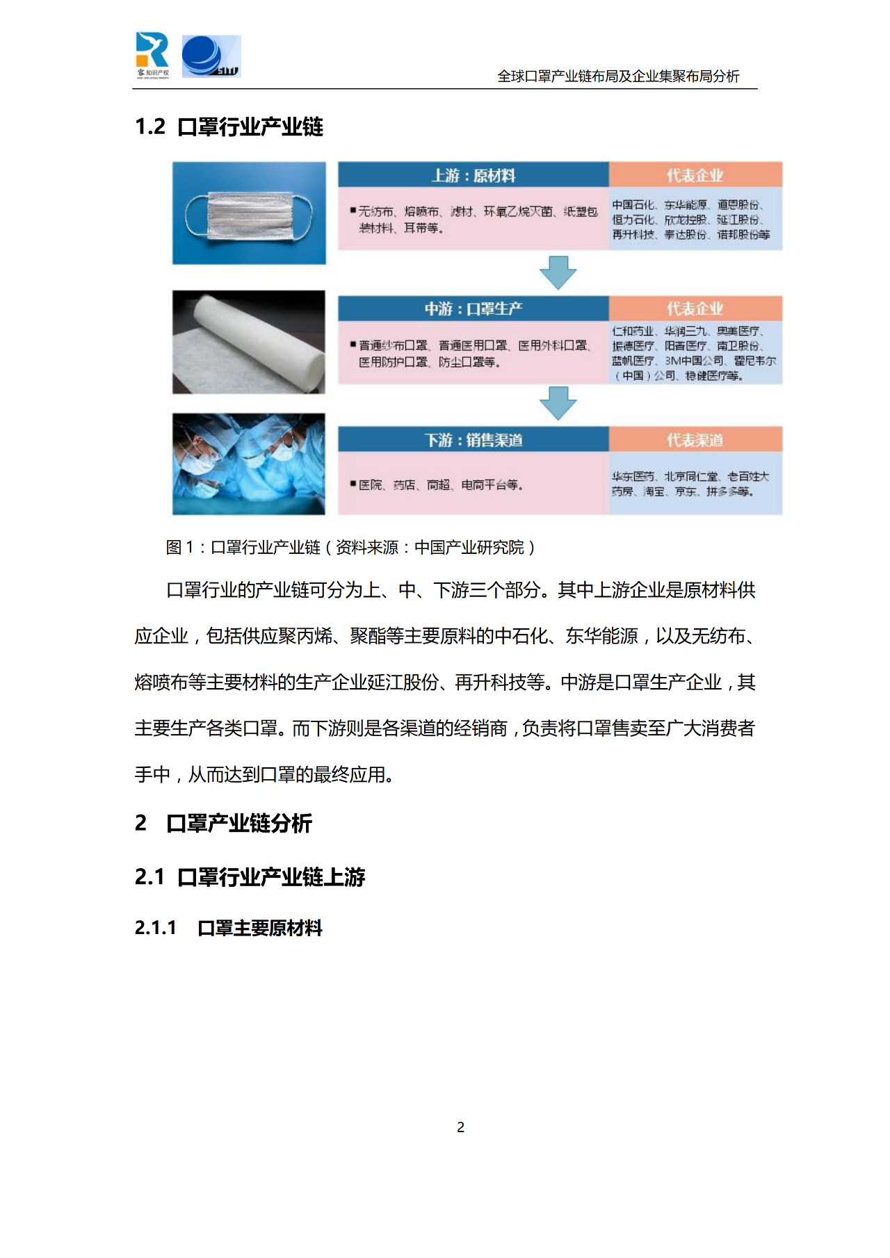 深度！全球口罩產(chǎn)業(yè)鏈布局及企業(yè)集聚布局分析報告（共84頁）