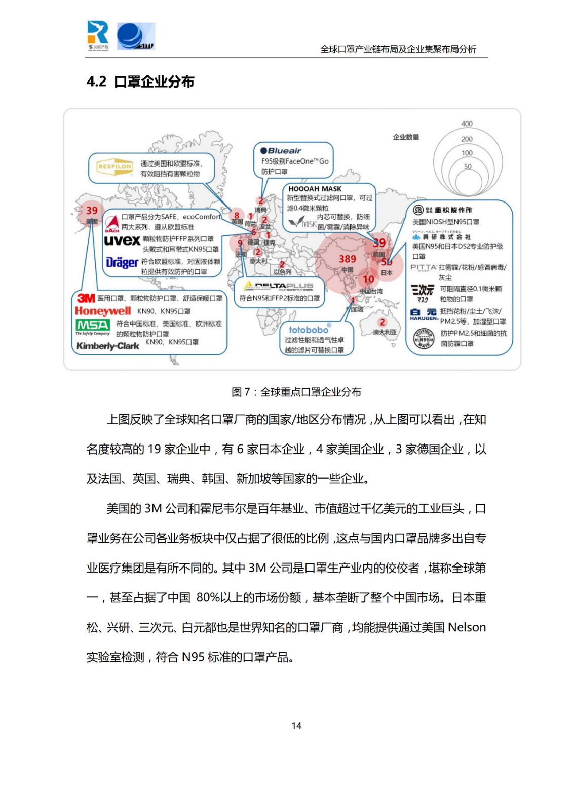 深度！全球口罩產(chǎn)業(yè)鏈布局及企業(yè)集聚布局分析報告（共84頁）