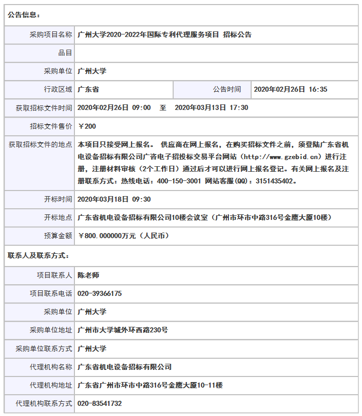 最高報價不得超過8.8萬元/件！廣州大學國際專利項目招標開始了