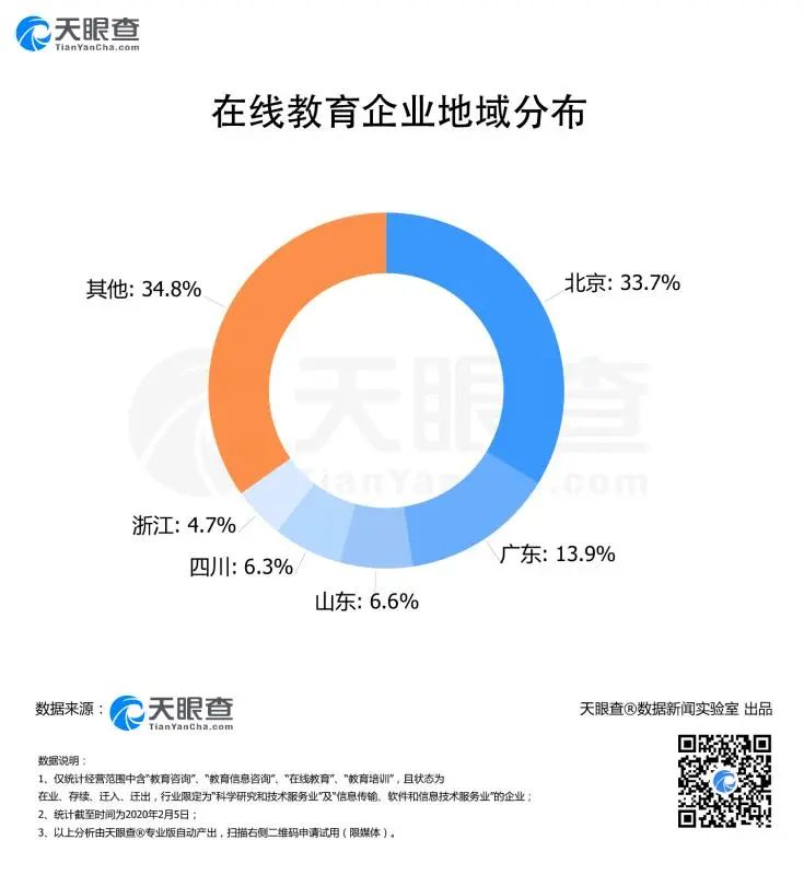 #晨報#中國出版界向伊朗捐贈新冠肺炎防治讀物版權(quán)，分享中國應(yīng)對疫情經(jīng)驗；國知局確定第一批專利侵權(quán)糾紛行政裁決示范建設(shè)工作試點