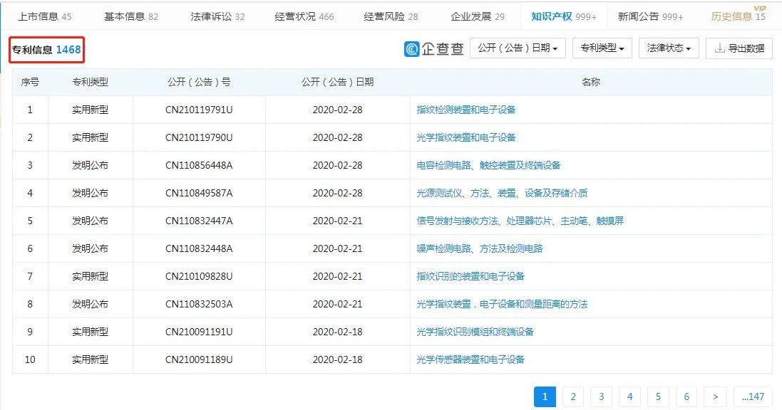 涉3起專利案件，累計涉案金額1.72億元！匯頂科技起訴思立微專利侵權(quán)一審獲賠4000多萬