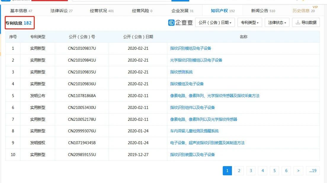 涉3起專利案件，累計涉案金額1.72億元！匯頂科技起訴思立微專利侵權(quán)一審獲賠4000多萬