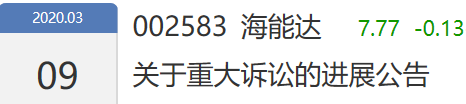 震驚！海能達被美國法院判決向摩托羅拉賠償53億，事涉商業(yè)秘密、版權(quán)侵權(quán)