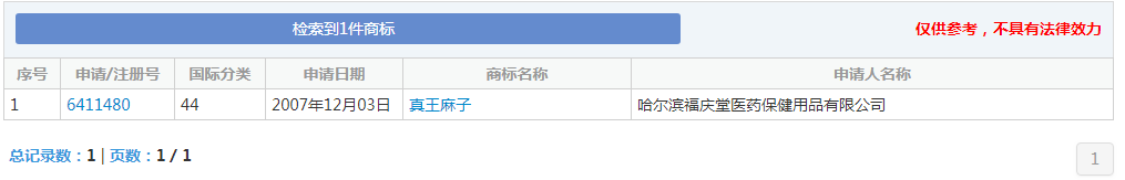 負(fù)債1400萬 “王麻子”商標(biāo)再次被出售