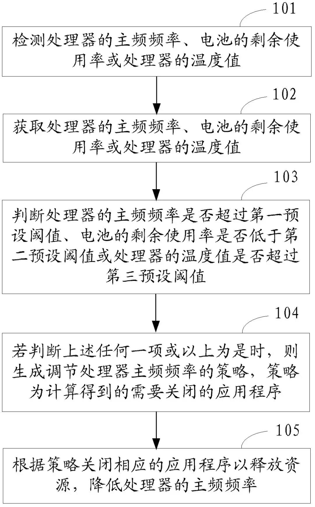 蘋(píng)果全美賠款5億美元，專利流氓接力碰瓷，2020年開(kāi)局就是大危機(jī)！