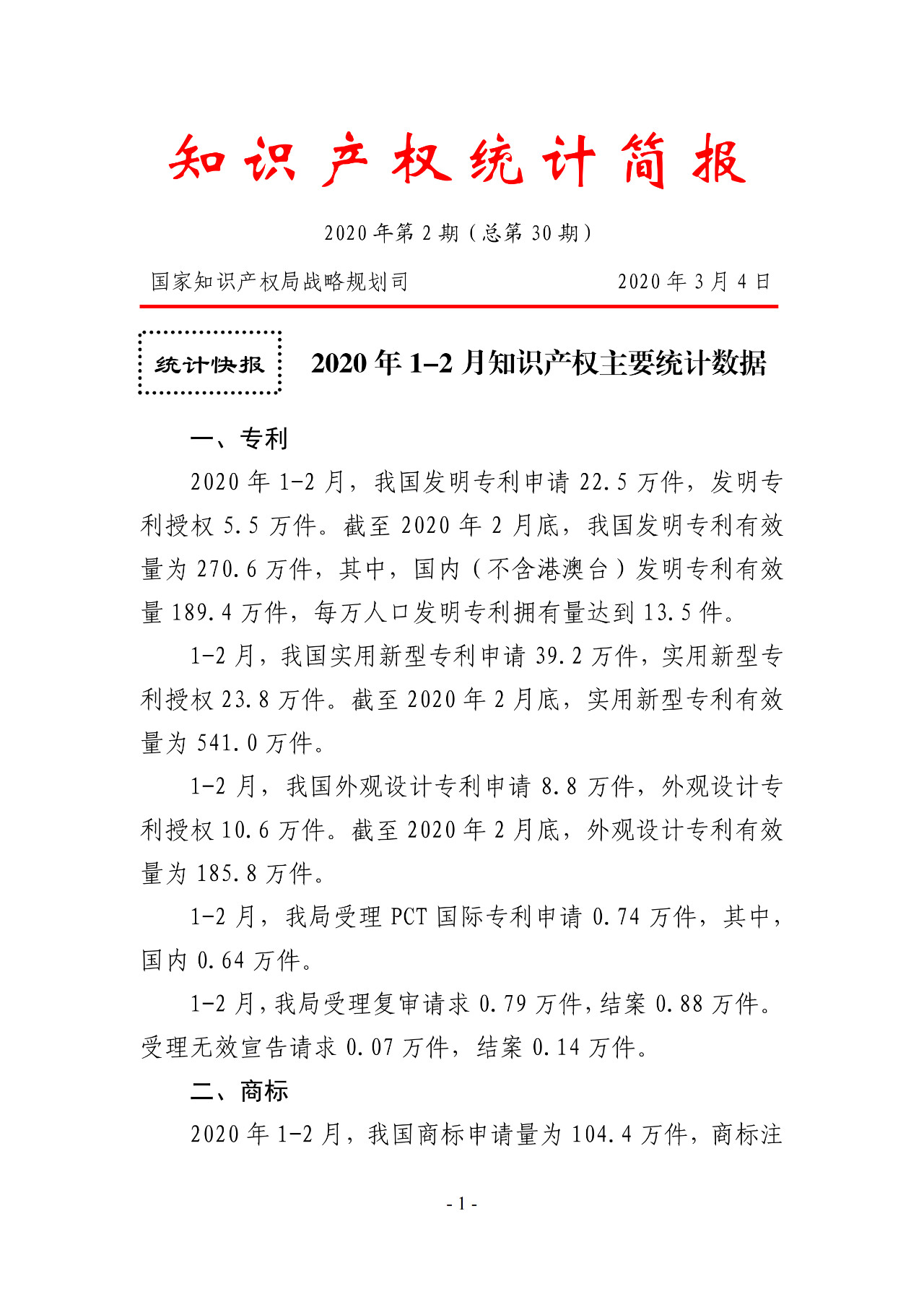 剛剛！國知局公布2020年1-2月專利、商標(biāo)、地理標(biāo)志等統(tǒng)計(jì)數(shù)據(jù)