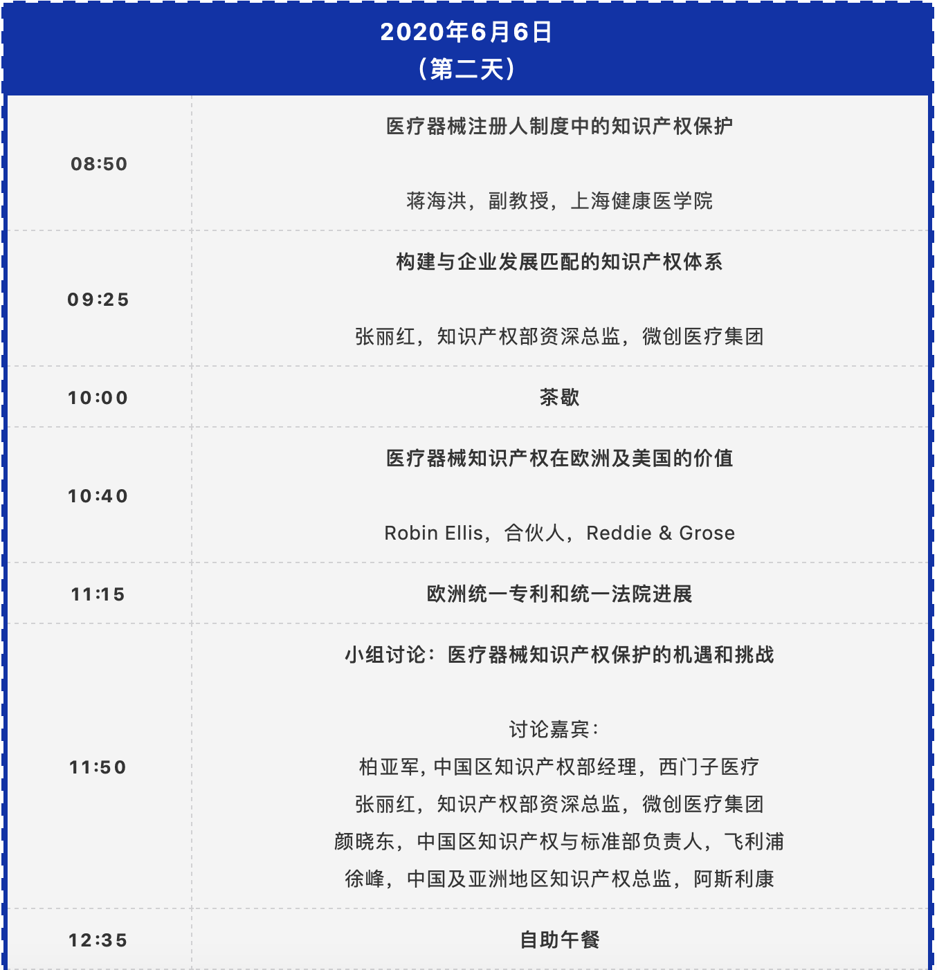 通知：中國醫(yī)療器械知識(shí)產(chǎn)權(quán)峰會(huì)2020將延期至6月5-6日舉辦！