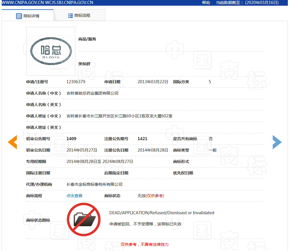 “哈藥” VS “哈總” 商標(biāo)侵權(quán)案