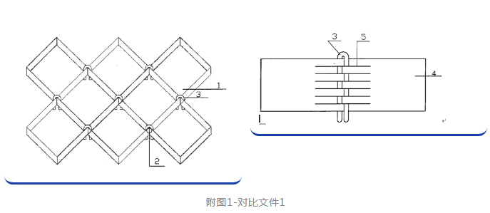 技術(shù)啟示判斷中，現(xiàn)有技術(shù)結(jié)合動(dòng)機(jī)的考量