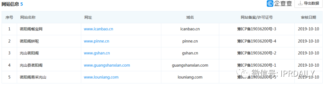 要做“帶貨一哥”的羅永浩，名字先被注冊了商標(biāo)？