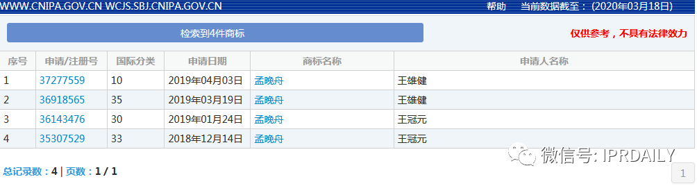 要做“帶貨一哥”的羅永浩，名字先被注冊了商標(biāo)？