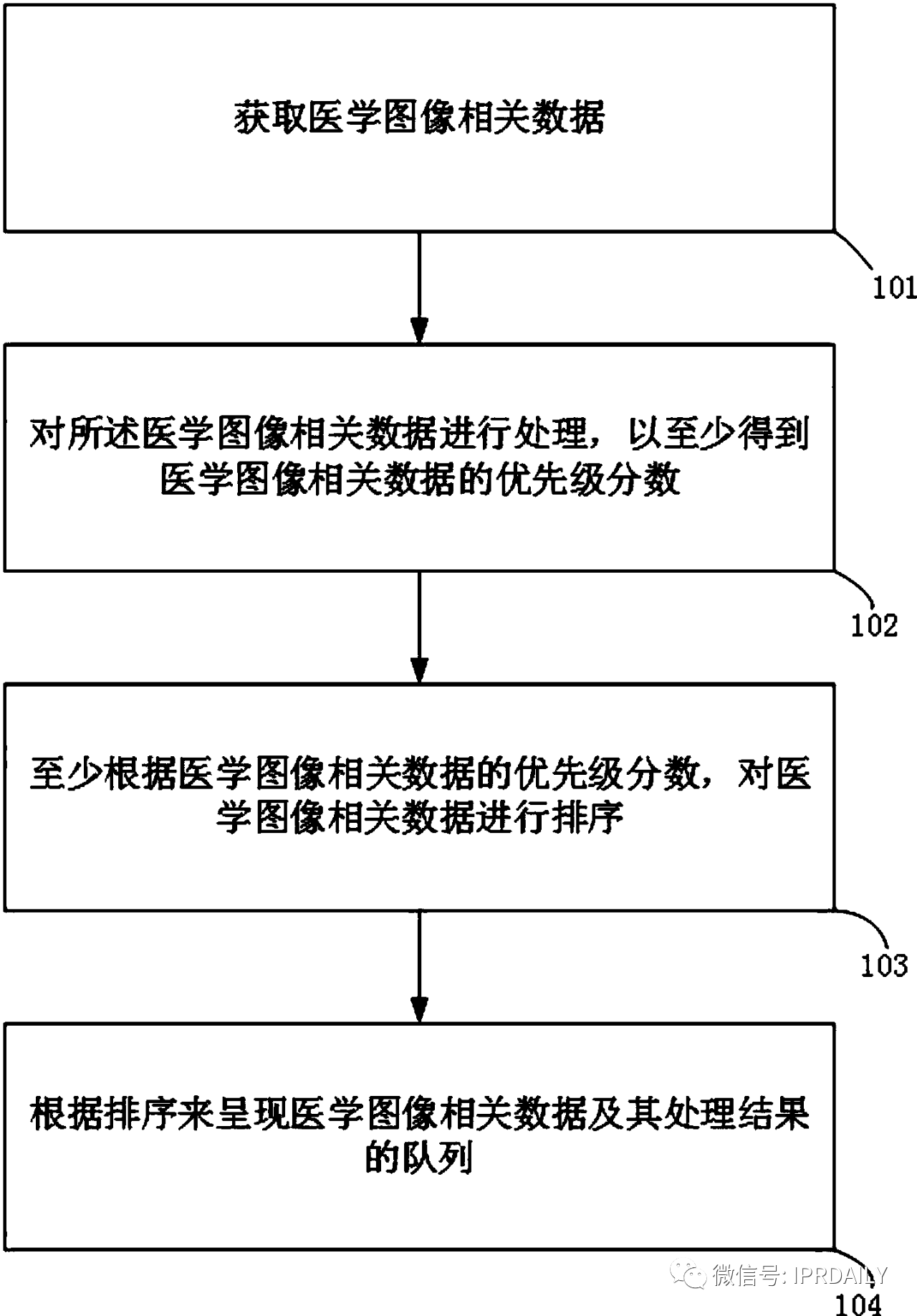 AI賦能醫(yī)療影像抗疫