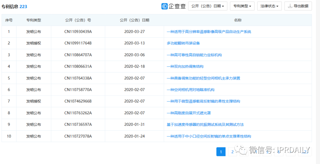 老羅義賣湖北臍橙1分5斤，薇婭直播帶貨火箭之背后的知產二三事