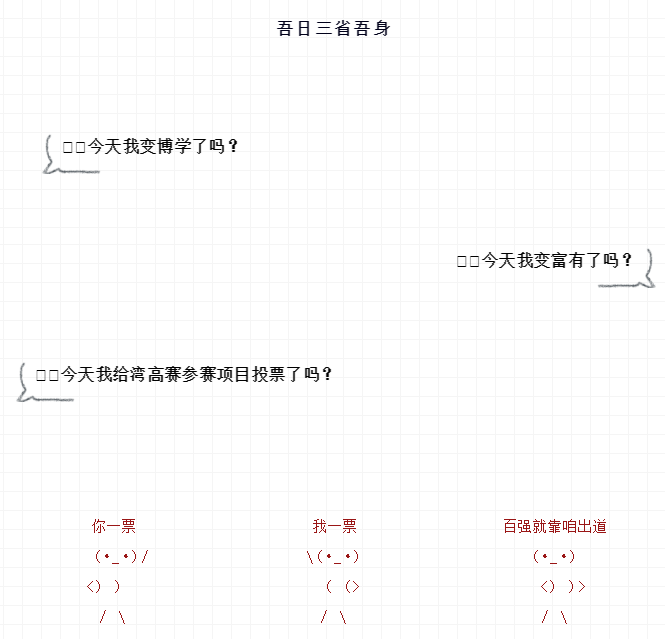 @ 所 有 人 ：2 0 2 0 灣 高 賽 網(wǎng) 絡(luò) 投 票 正 式 開(kāi) 始 ！