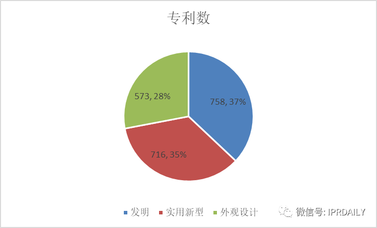 「黑人抬棺」也可以申請專利嗎？