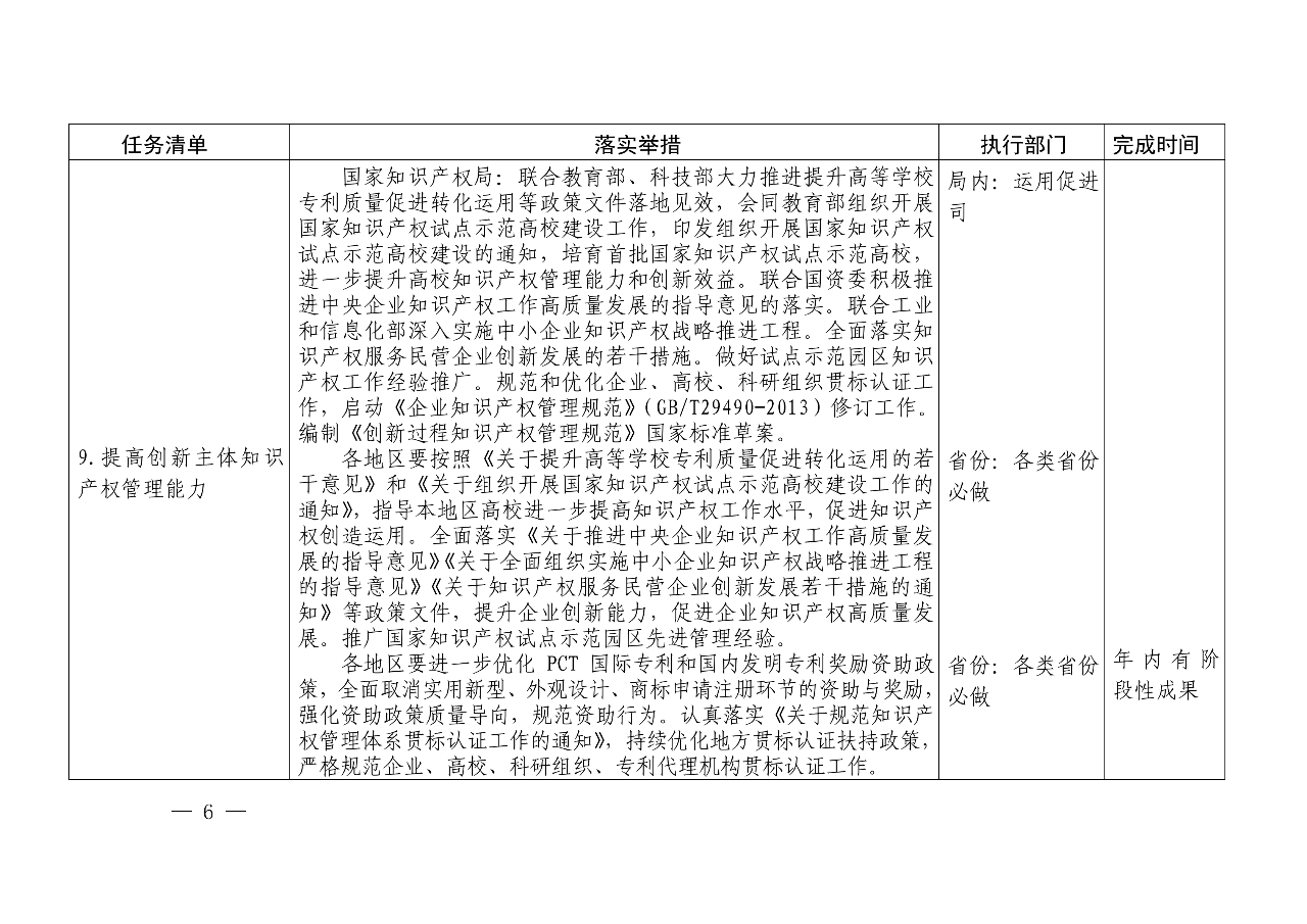 國(guó)知局：《推動(dòng)知識(shí)產(chǎn)權(quán)高質(zhì)量發(fā)展年度工作指引（2020）》全文