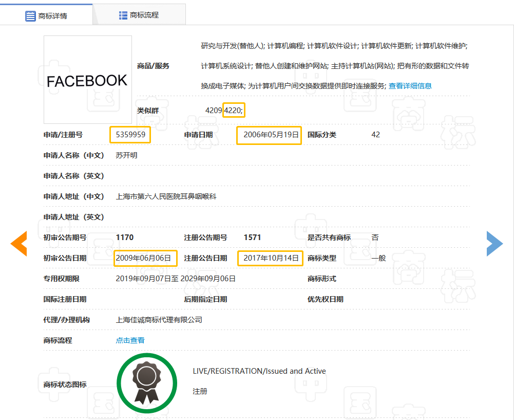 全球性社交網(wǎng)站“Facebook”的商標(biāo)被中國人無效了？