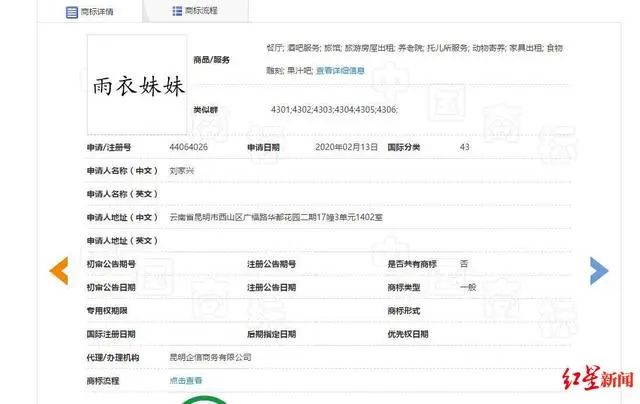 成都“雨衣妹妹”前線堅守，卻遭搶注商標！相關(guān)部門：依法駁回