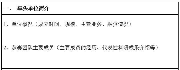 2020新高賽火熱報名中！圖文攻略助您輕松報名！