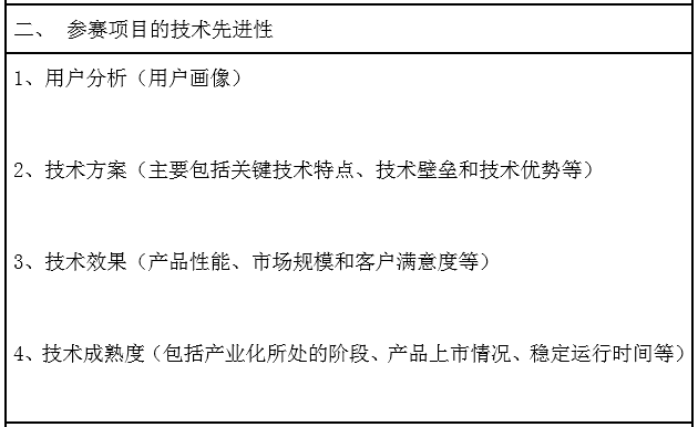 2020新高賽火熱報名中！圖文攻略助您輕松報名！