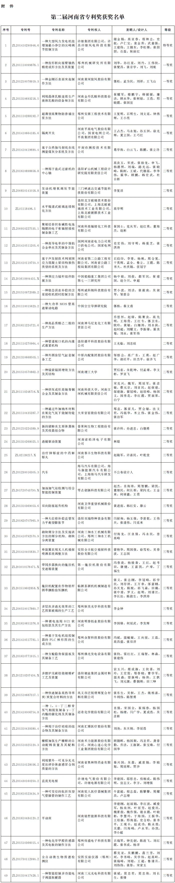 #晨報#聚焦兩會 | 代表委員聚焦知識產(chǎn)權(quán)保護(hù)；圖解影視作品《三生三世十里桃花》《軍師聯(lián)盟》！法院終審：侵權(quán)！