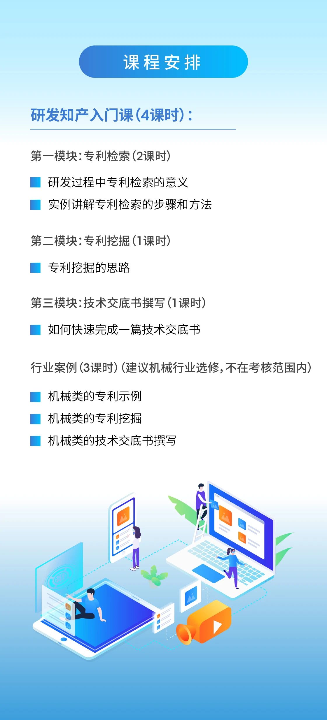 技術(shù)交底書怎么寫？專利檢索和挖掘怎么做？10000+研發(fā)人都在聽這7節(jié)課！