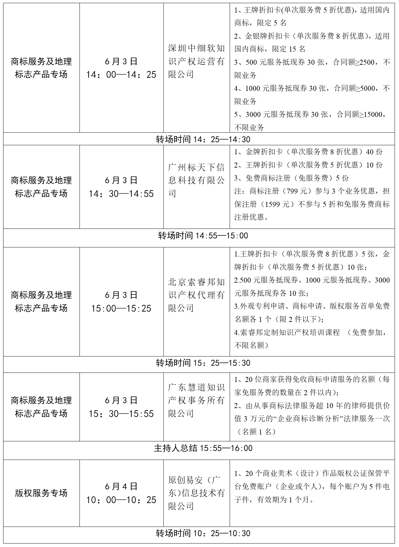 日程出爐！首屆（中國）廣東知識(shí)產(chǎn)權(quán)服務(wù)直播節(jié)即將于6月3-5日舉行！