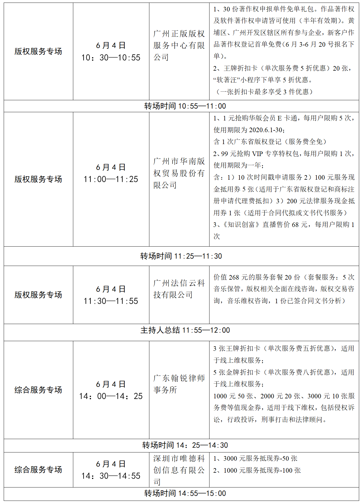 日程出爐！首屆（中國）廣東知識(shí)產(chǎn)權(quán)服務(wù)直播節(jié)即將于6月3-5日舉行！