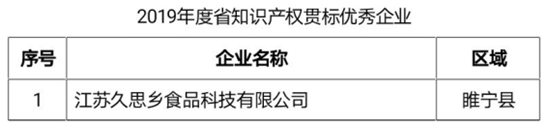 #晨報(bào)#TCL的反擊？高清編解碼的專利能否被無(wú)效；歐洲專利監(jiān)管部門(mén)反對(duì)由AI系統(tǒng)為發(fā)明主體的專利申請(qǐng)