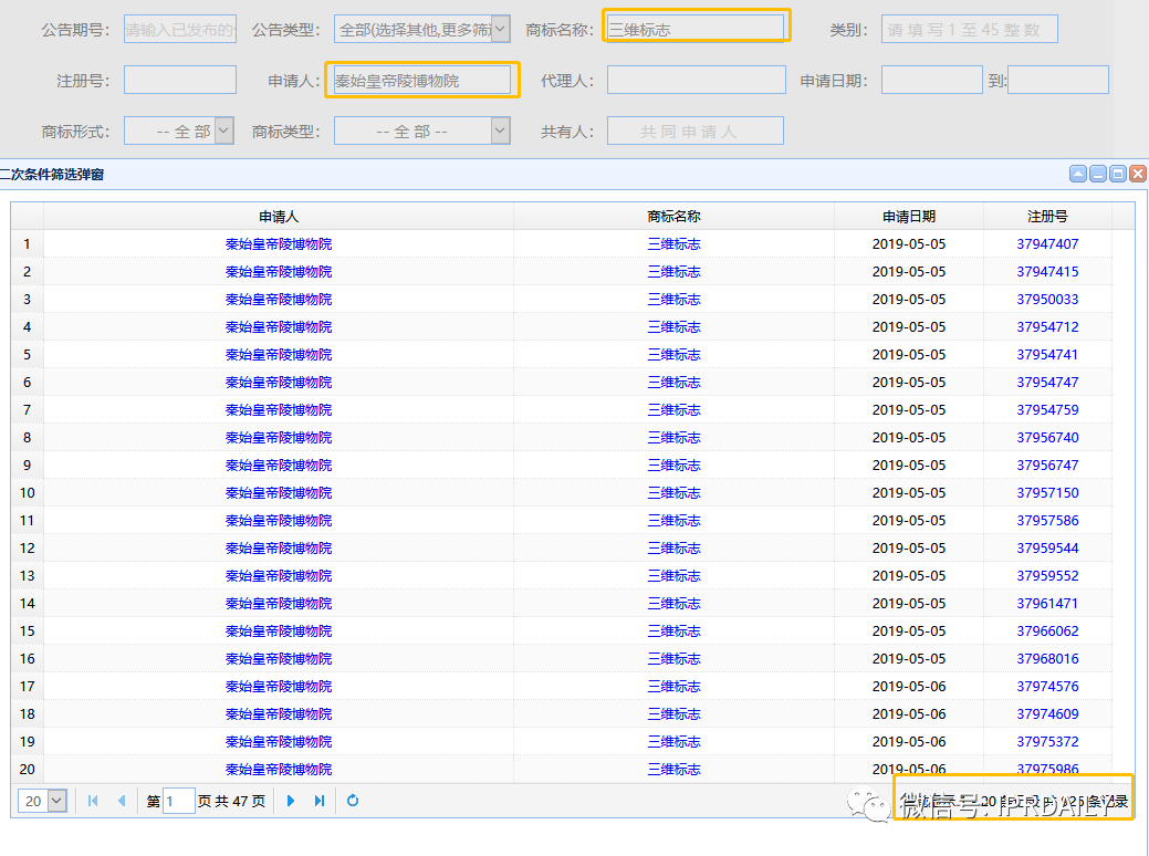 山寨兵馬俑事件多年后，“兵馬俑”被申請(qǐng)注冊(cè)為立體商標(biāo)了！