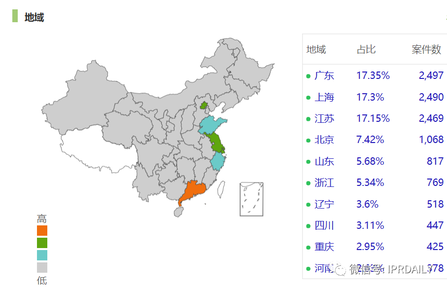 知識(shí)產(chǎn)權(quán)顧問虛報(bào)348元被開除，算不算違法解除？