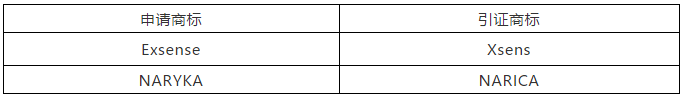 涉外商標(biāo)被駁回，企業(yè)該如何應(yīng)對(duì)？