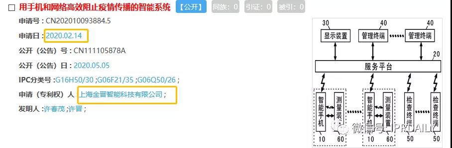 「健康碼」最早出現(xiàn)于杭州余杭？且有專利申請(qǐng)？