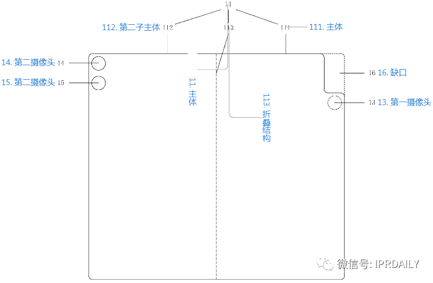 小米折疊手機(jī)新專利公開，搶先看看新產(chǎn)品亮點(diǎn)