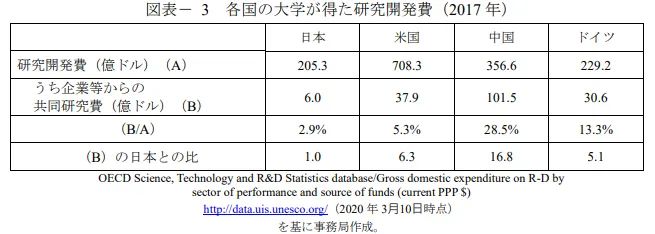 #晨報(bào)#又是專(zhuān)利惹的禍，諾基亞“狀告”中企：部分產(chǎn)品不準(zhǔn)賣(mài)到美國(guó)？；二審維持！“圖解電影”侵犯信息網(wǎng)絡(luò)傳播權(quán)判賠3萬(wàn)